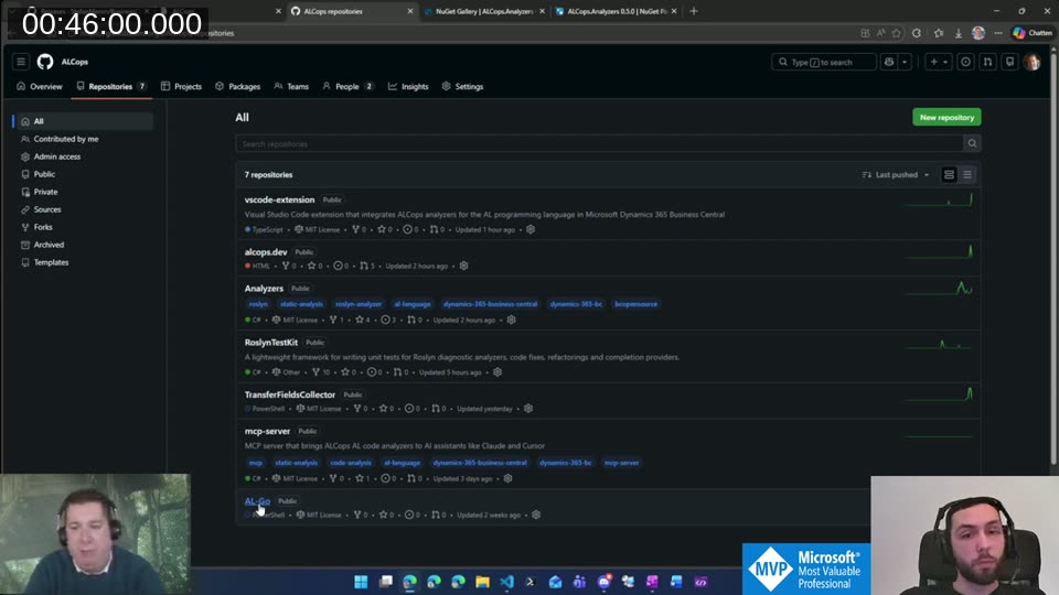 ALCops GitHub organization showing all seven repositories