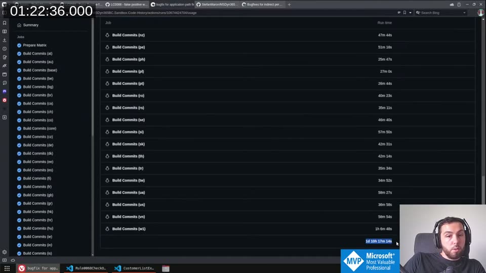 GitHub Actions matrix build showing 50 parallel “Build Commits” jobs, total accumulated runtime 1d 10h 17m
