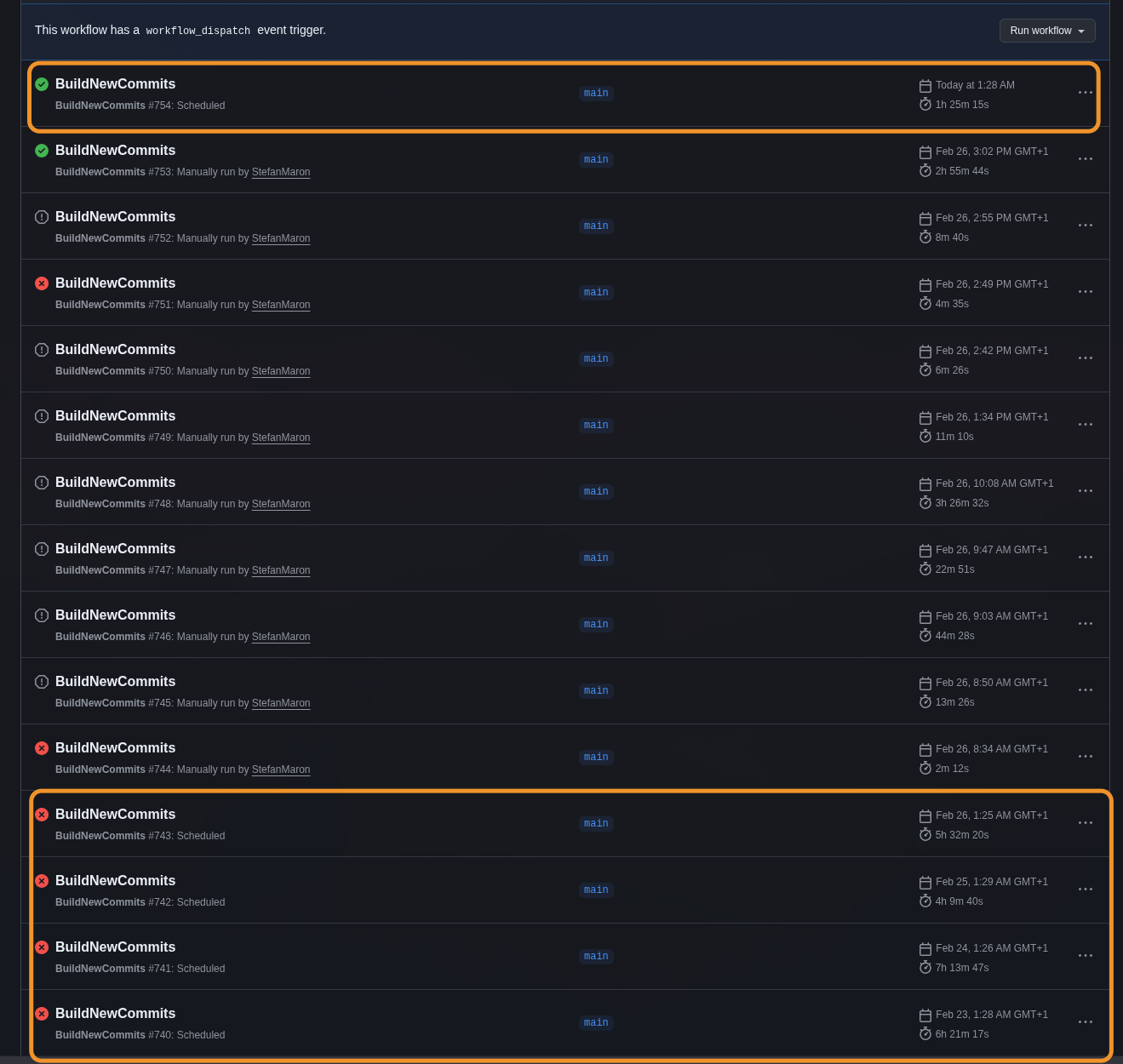 Workflow run history showing old scheduled runs at 4–7 hours (failing) and the new optimized run at 1h 25m (green)