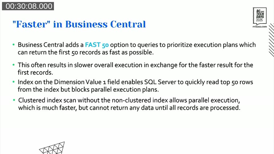 Slide explaining BC&rsquo;s FAST 50 hint: prioritizes interim results, can result in longer total execution time, and blocks parallel execution plans