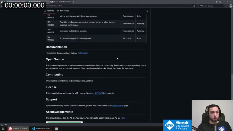 The Sentinel GitHub repository showing all 8 current monitoring rules