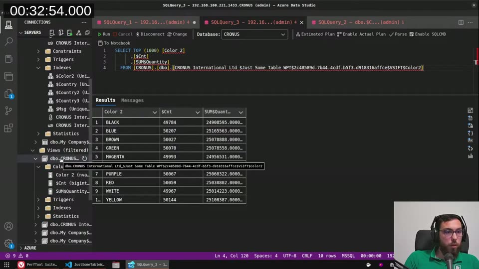 SIFT index view with query plan showing IO cost drop