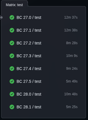 Pipeline run times before — 8 to 12 minutes per run
